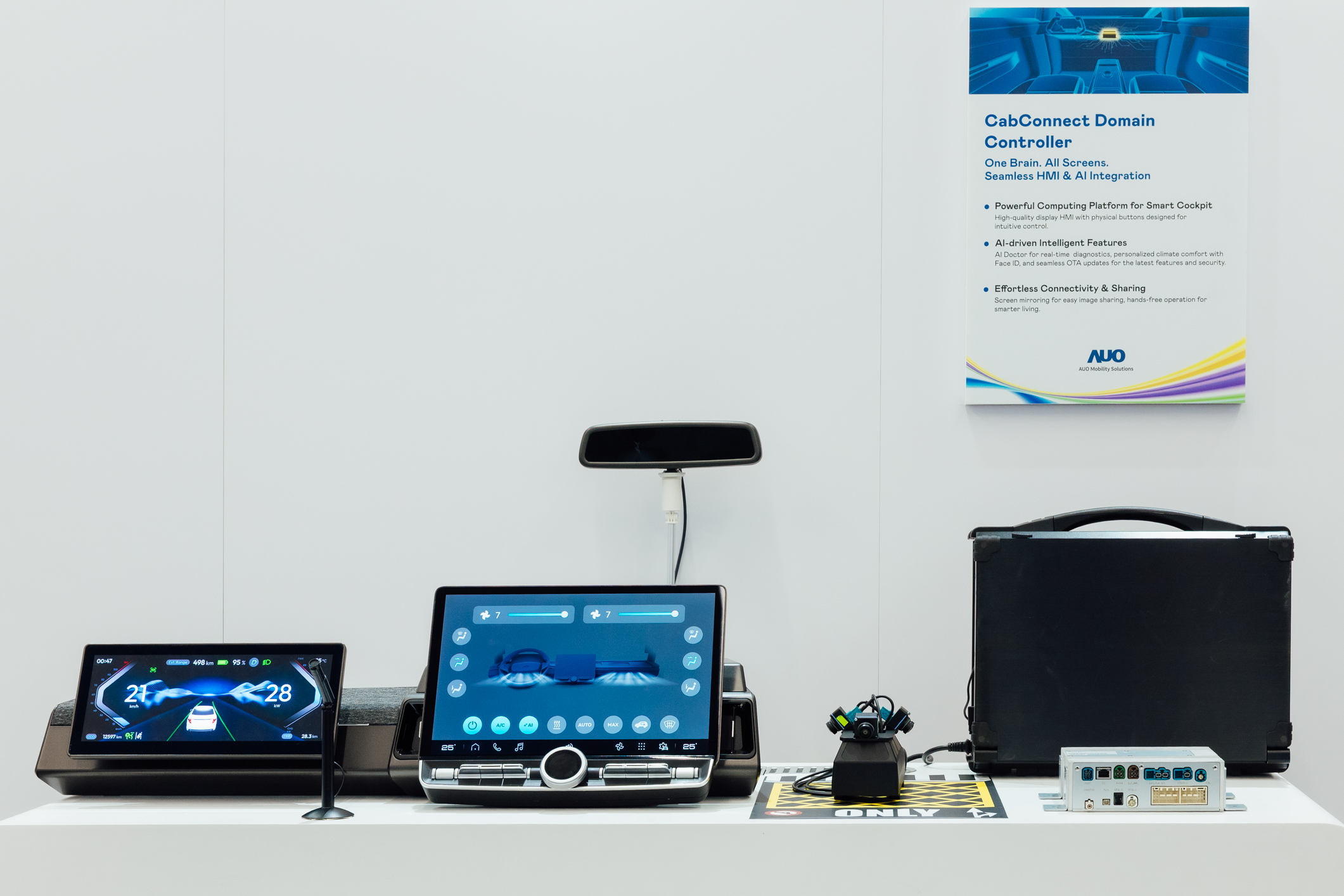 智慧座舱域控平台支持CDC、分区架构并整合AI运算模块，可同时控制多个车内显示器、传感器与装置，搭配AI实时诊断，结合温度舒适控制与脸部辨识，调整座舱环境，提升安全与舒适。